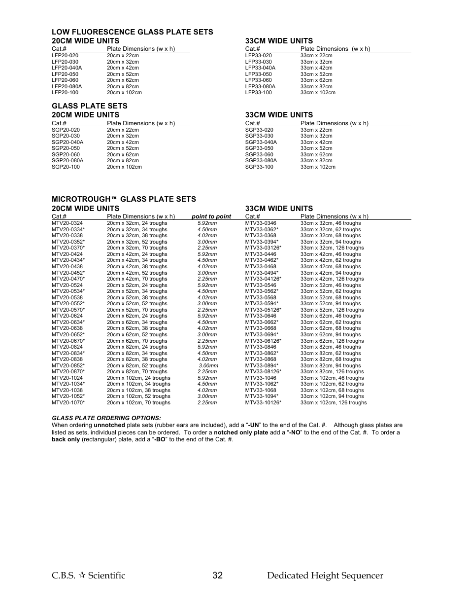 C.b.s.  scientific 32 dedicated height sequencer, Glass plate sets 20cm wide units 33cm wide units | C.B.S. Scientific DH Series User Manual | Page 32 / 40