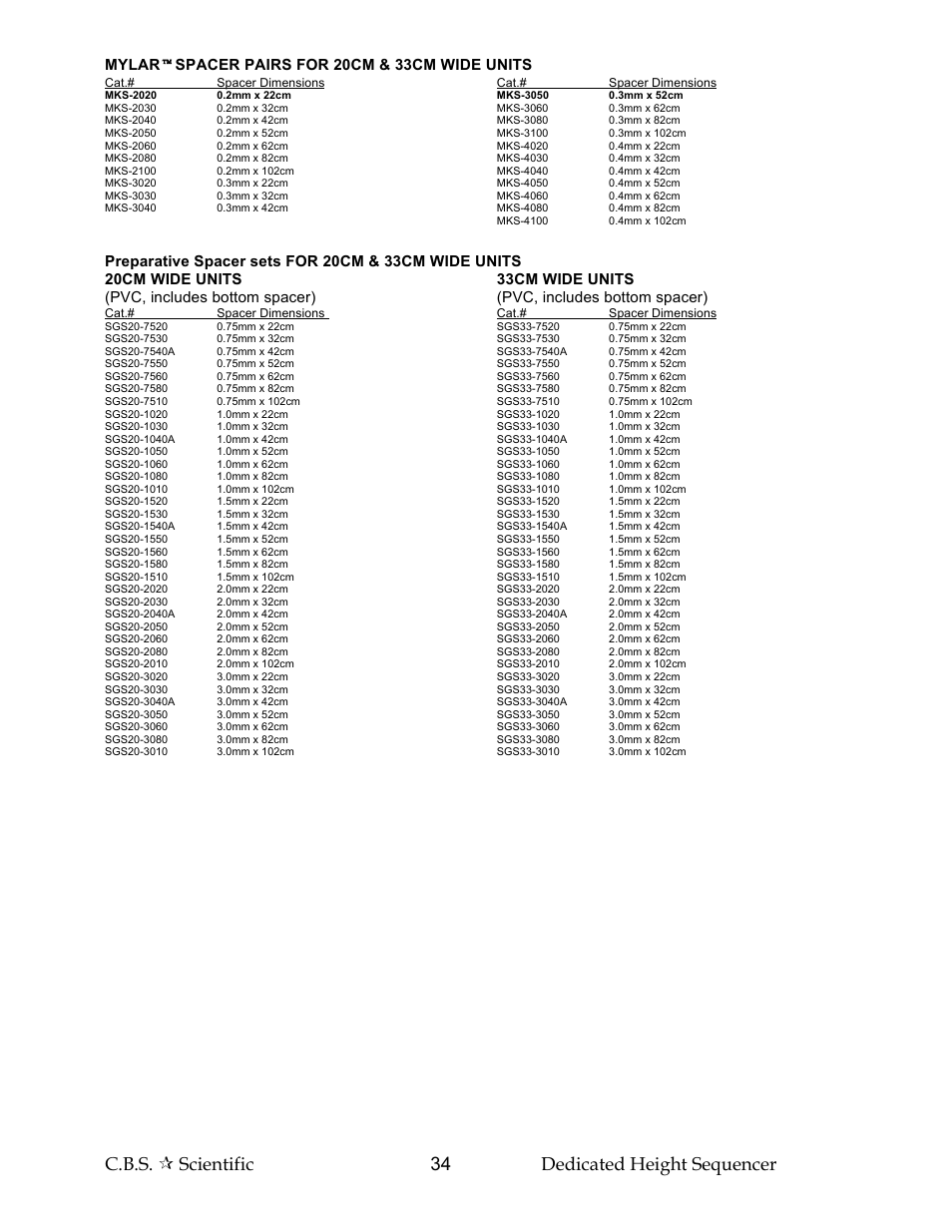 C.b.s.  scientific 34 dedicated height sequencer, Mylar  spacer pairs for 20cm & 33cm wide units | C.B.S. Scientific DH Series User Manual | Page 34 / 40