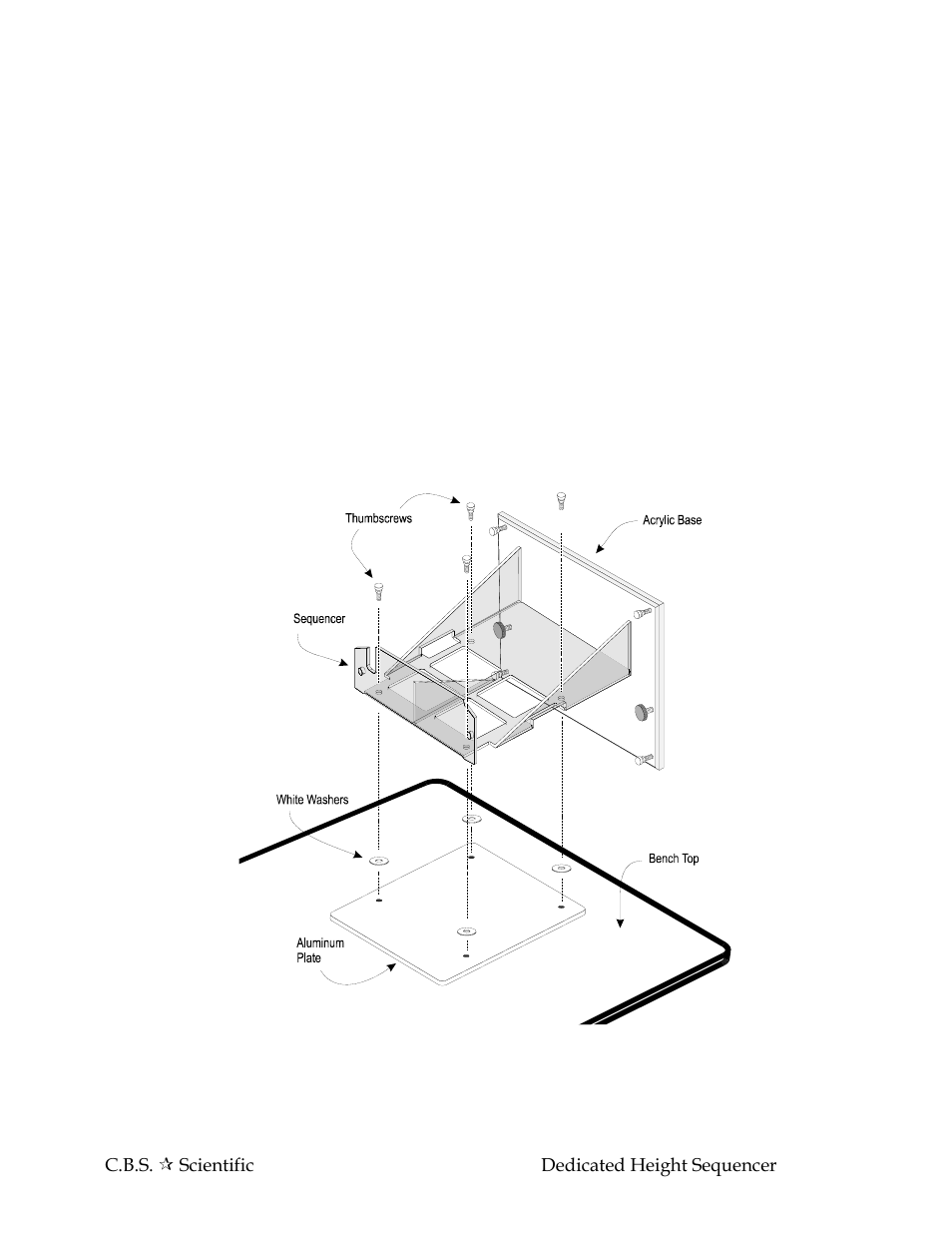 C.B.S. Scientific DH Series User Manual | Page 9 / 40