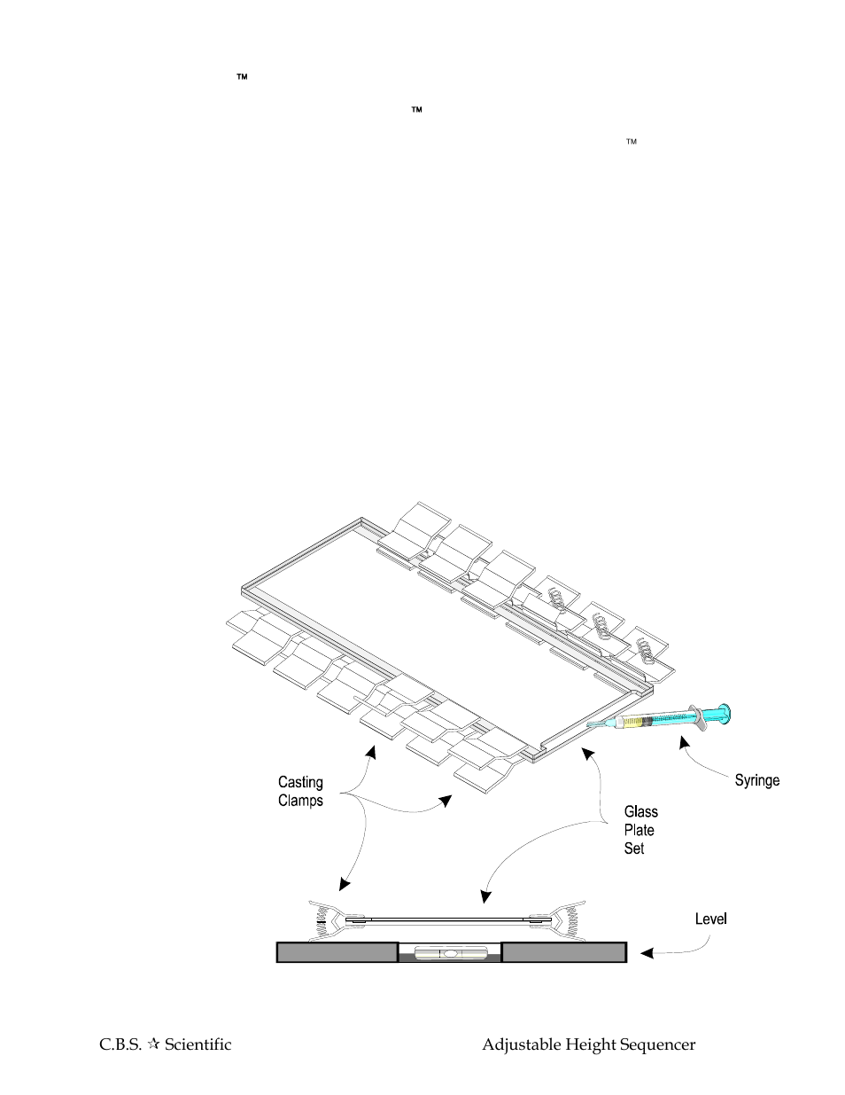 C.B.S. Scientific SG Series User Manual | Page 11 / 36