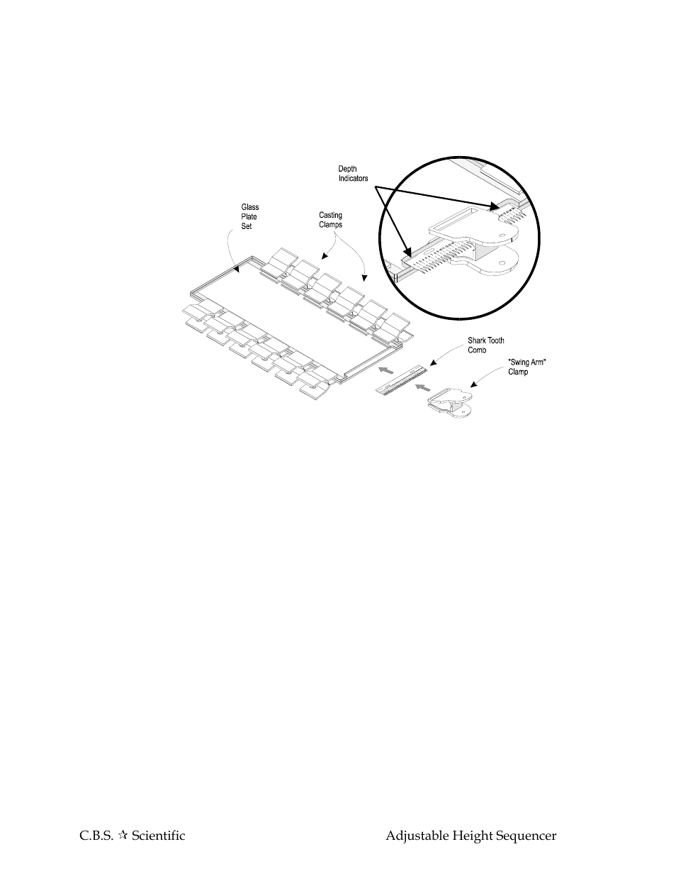 C.B.S. Scientific SG Series User Manual | Page 14 / 36