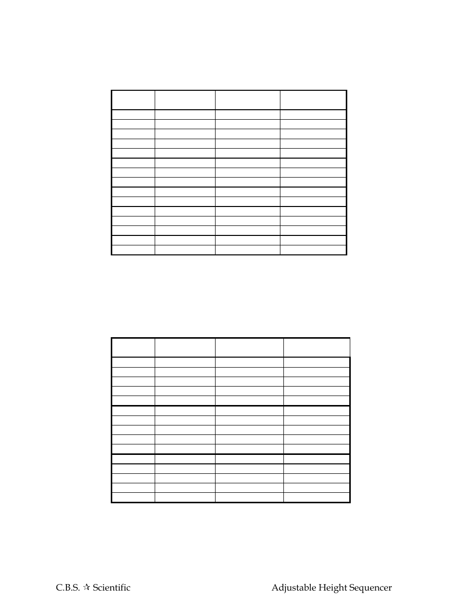 C.B.S. Scientific SG Series User Manual | Page 22 / 36