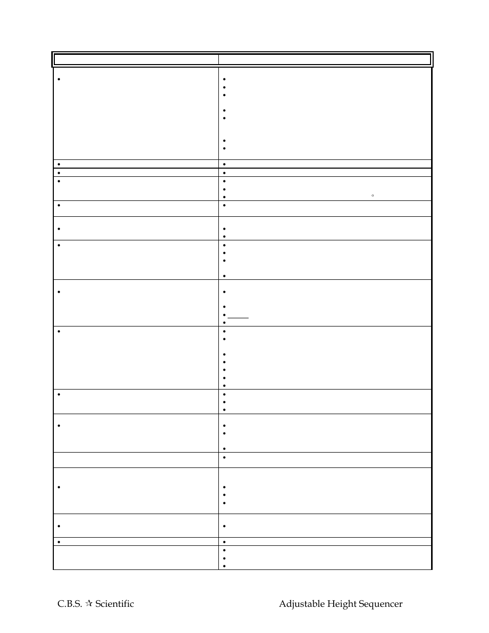 C.B.S. Scientific SG Series User Manual | Page 23 / 36