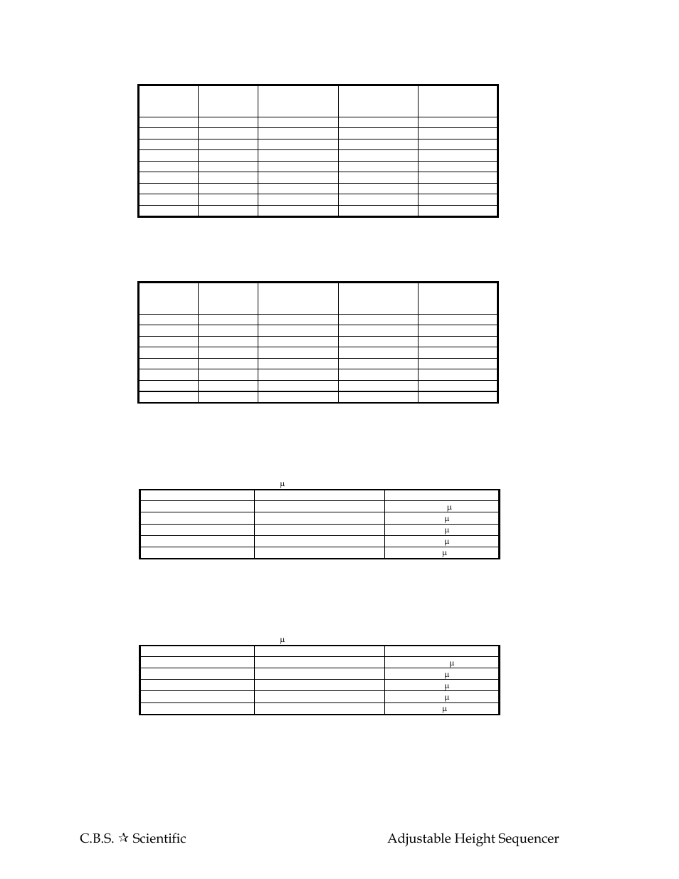 C.B.S. Scientific SG Series User Manual | Page 24 / 36