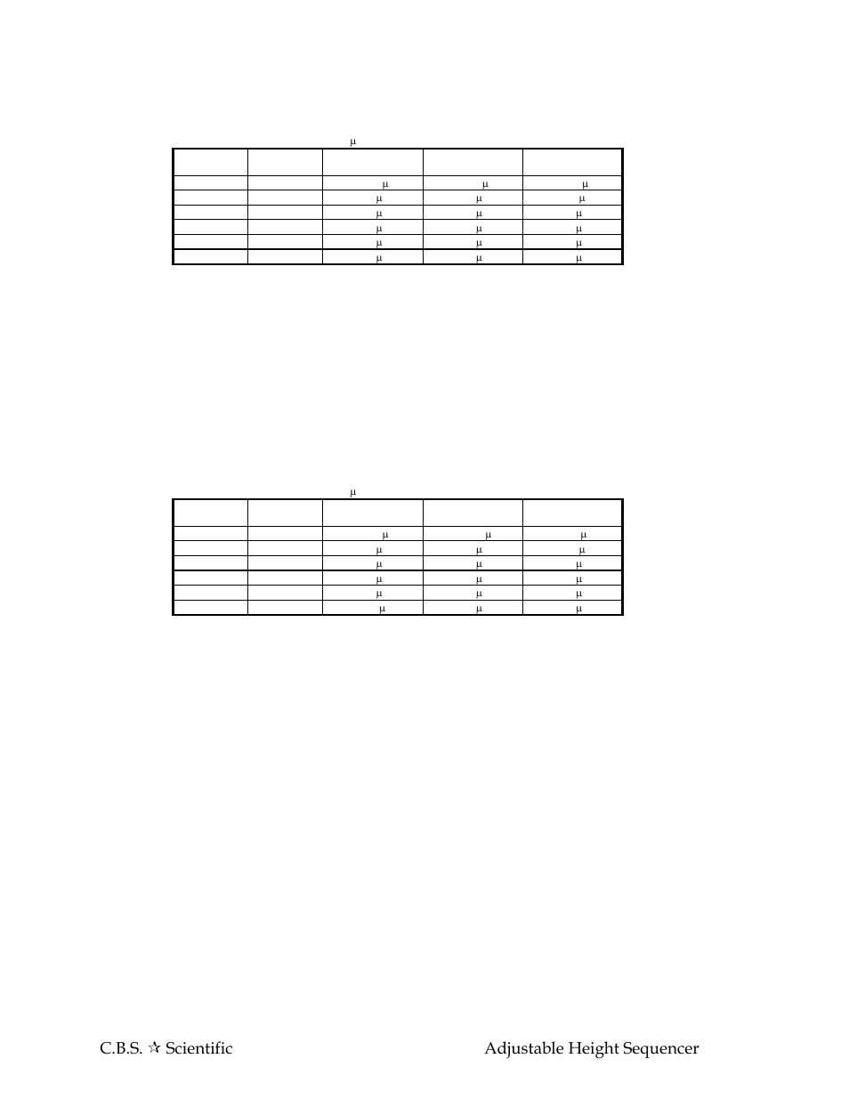 C.B.S. Scientific SG Series User Manual | Page 25 / 36