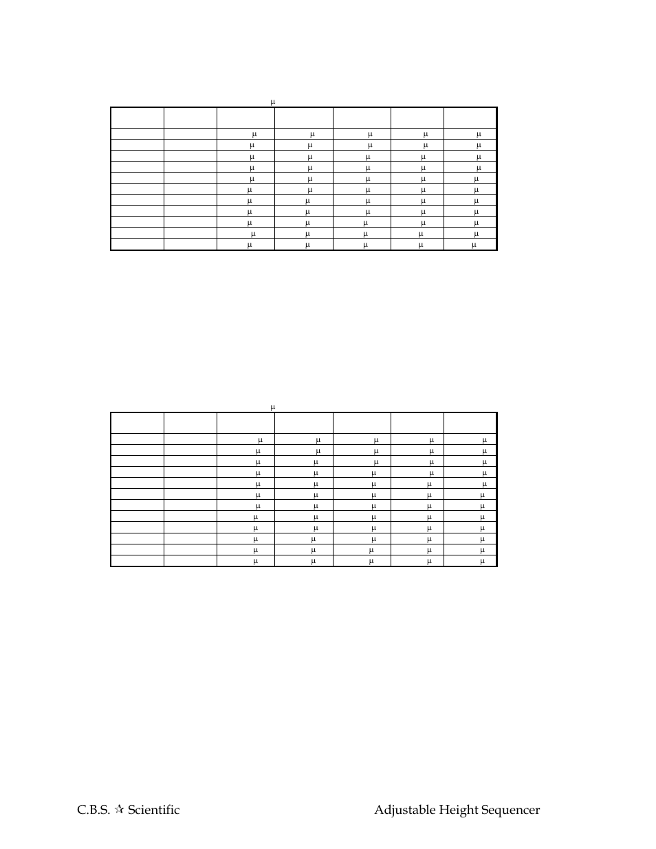 C.B.S. Scientific SG Series User Manual | Page 26 / 36