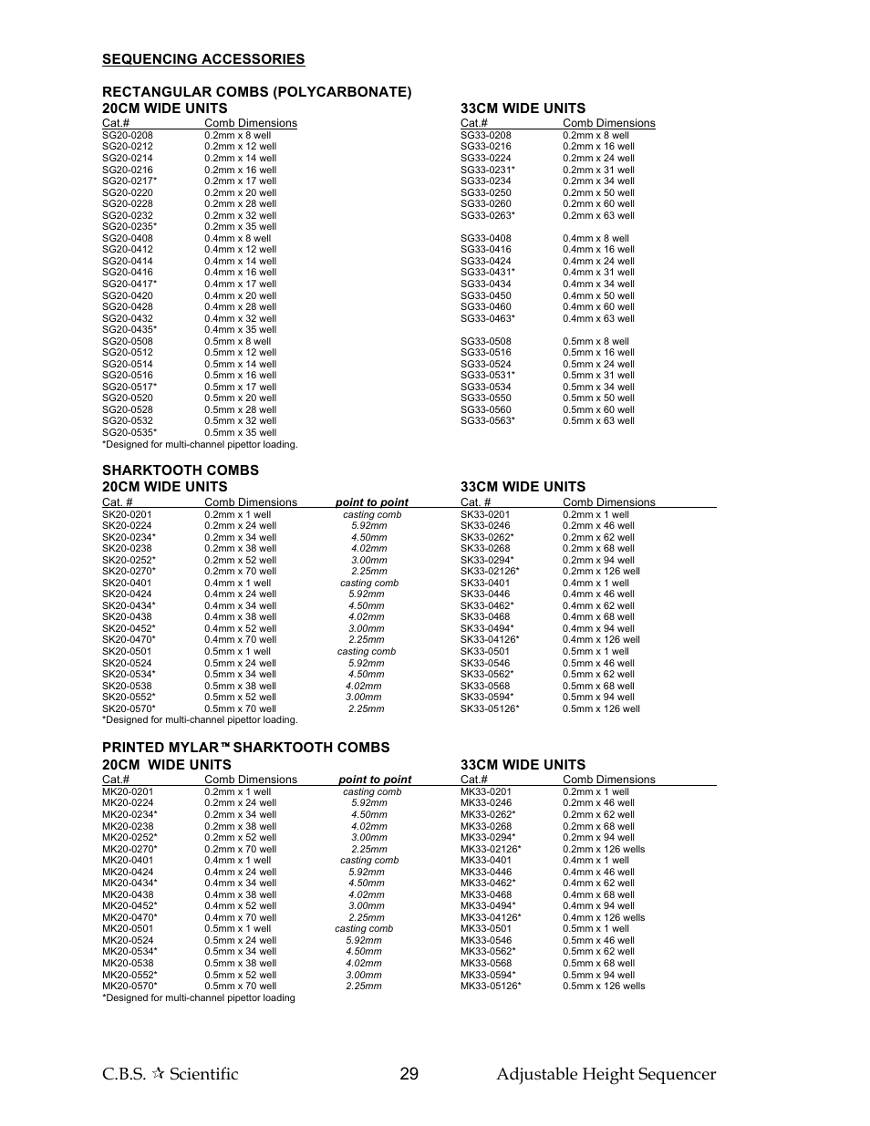 C.b.s.  scientific 29 adjustable height sequencer, Sharktooth combs 20cm wide units 33cm wide units | C.B.S. Scientific SG Series User Manual | Page 29 / 36