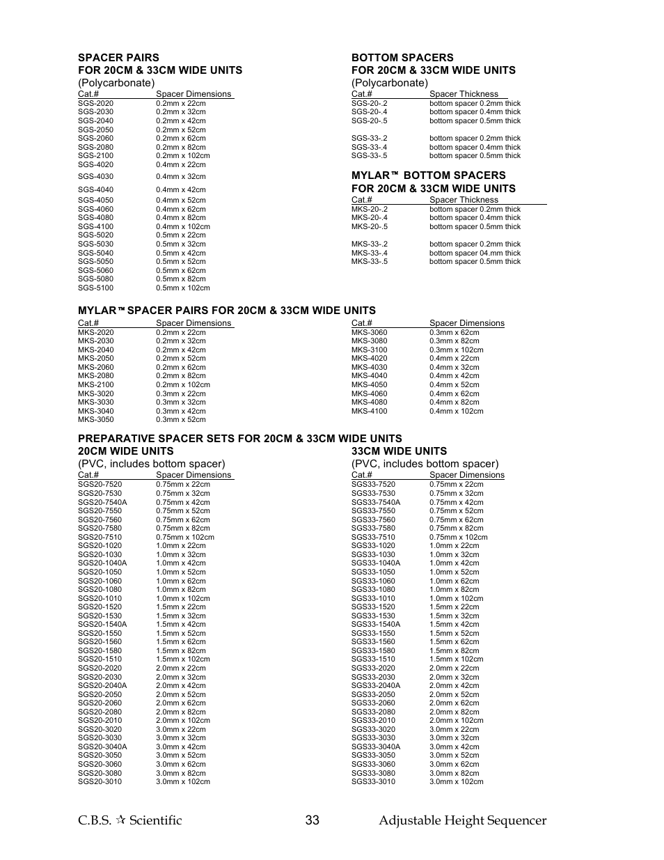 C.b.s.  scientific 33 adjustable height sequencer, Mylar  bottom spacers, For 20cm & 33cm wide units | Mylar  spacer pairs for 20cm & 33cm wide units | C.B.S. Scientific SG Series User Manual | Page 33 / 36