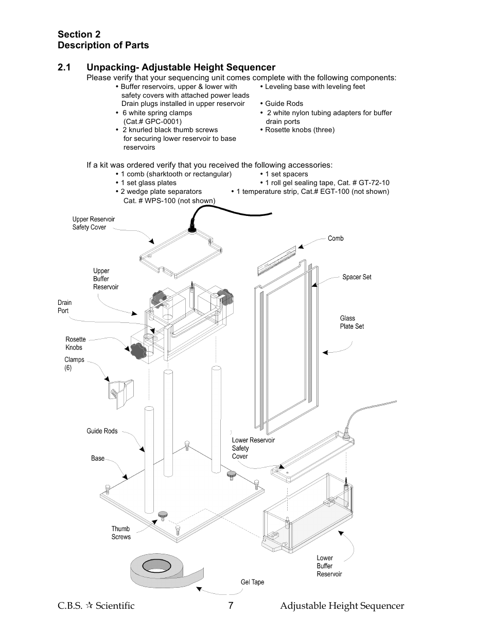 C.B.S. Scientific SG Series User Manual | Page 7 / 36