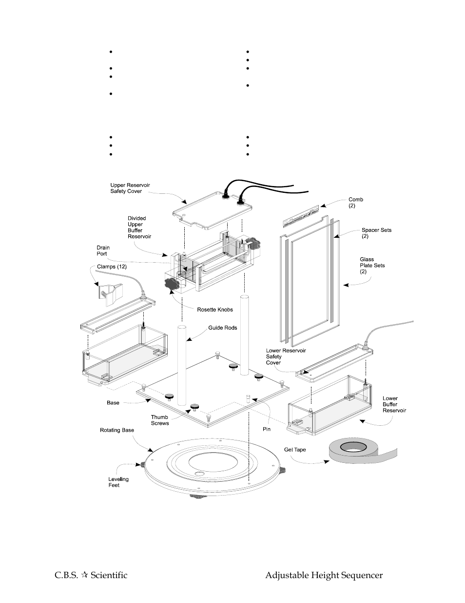 C.B.S. Scientific SG Series User Manual | Page 8 / 36