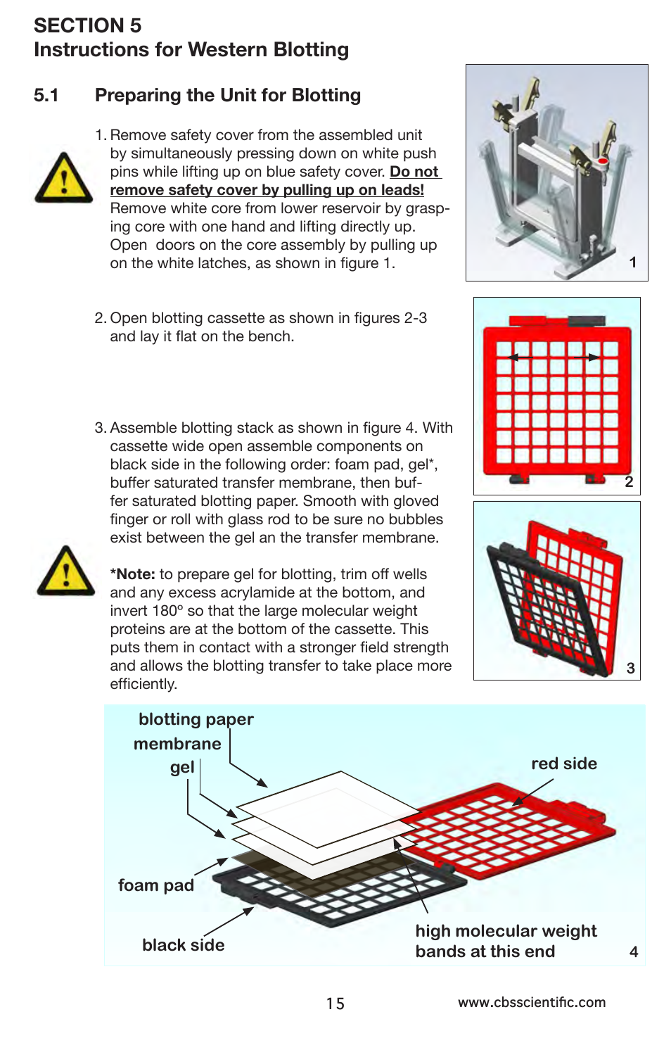 1 preparing the unit for blotting | C.B.S. Scientific QNX-700 User Manual | Page 15 / 24