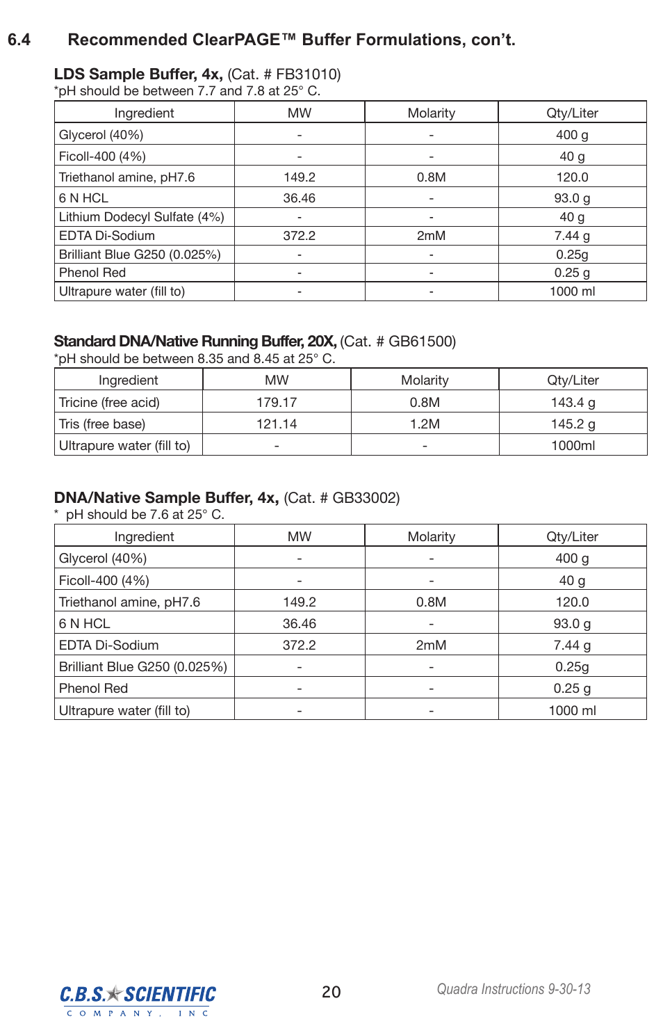 C.B.S. Scientific QNX-700 User Manual | Page 20 / 24