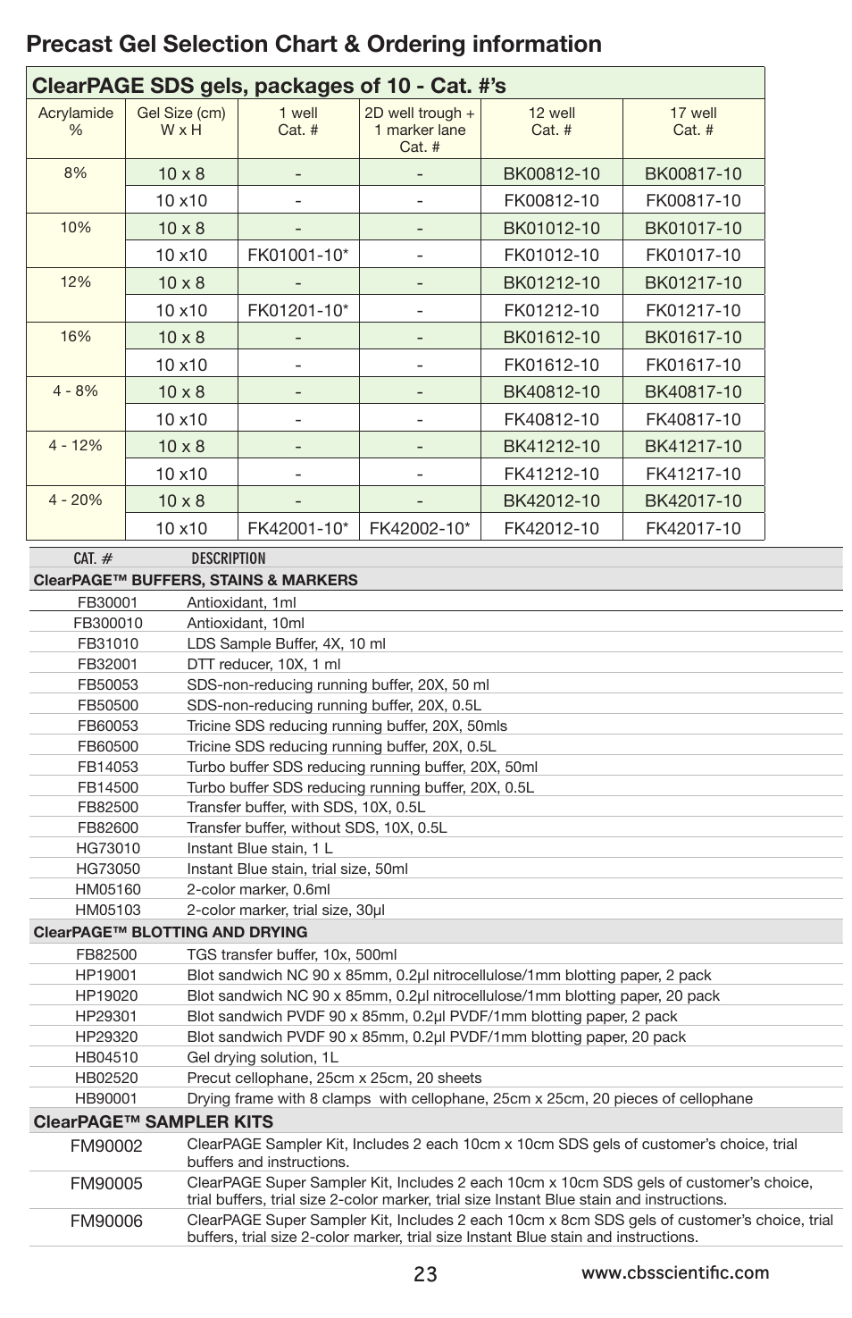 Precast gel selection chart & ordering information, Quadra ordering information, Clearpage sds gels, packages of 10 - cat. #’s | C.B.S. Scientific QNX-700 User Manual | Page 23 / 24