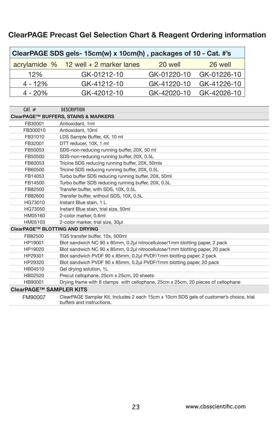 Wide dual mini-vertical ordering information | C.B.S. Scientific DCX-800 User Manual | Page 23 / 24