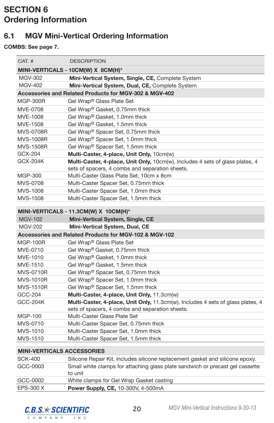 1 mgv mini-vertical ordering information | C.B.S. Scientific MGV-402 User Manual | Page 20 / 24