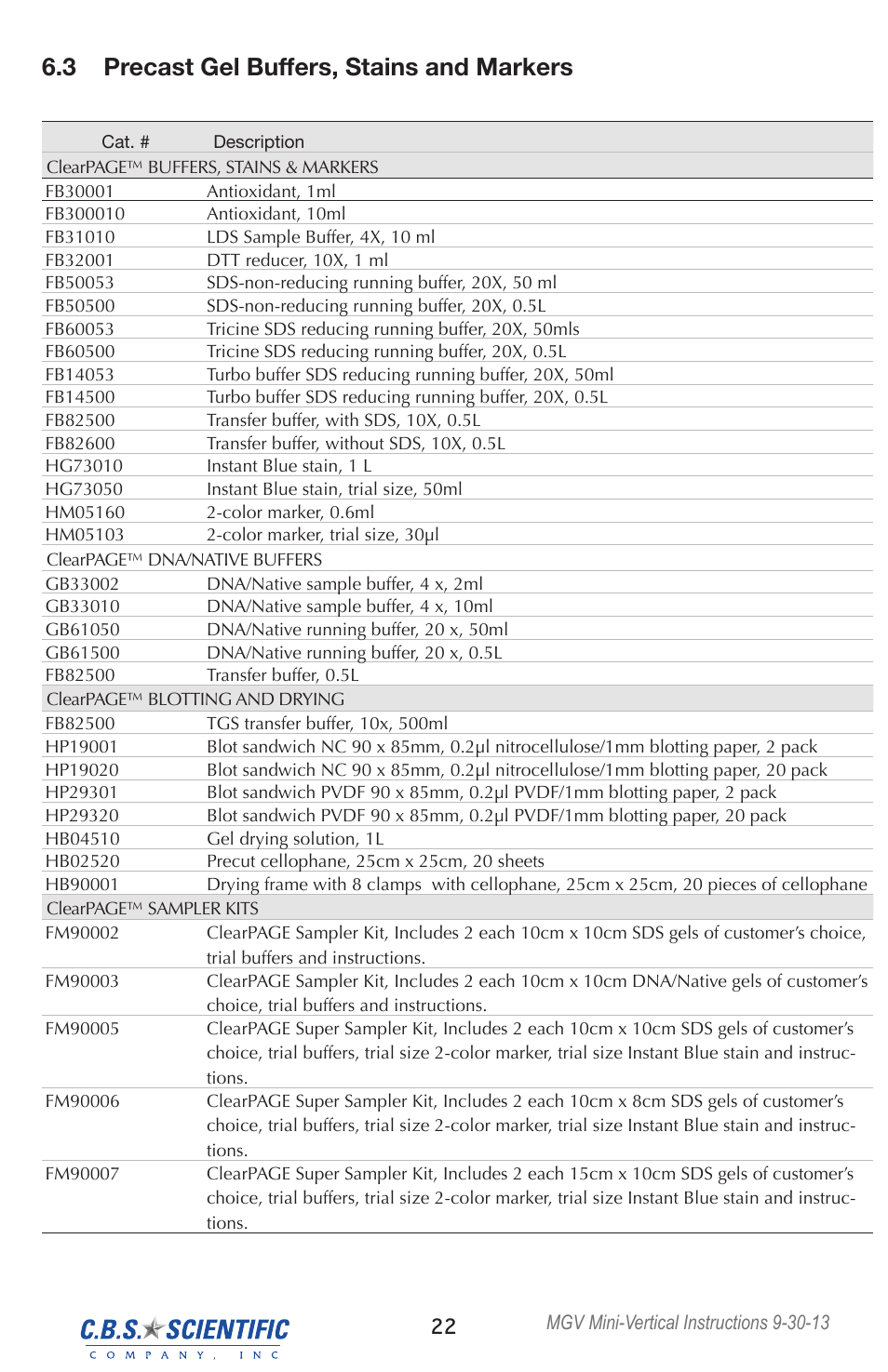 3 precast gel buffers, stains and markers | C.B.S. Scientific MGV-402 User Manual | Page 22 / 24