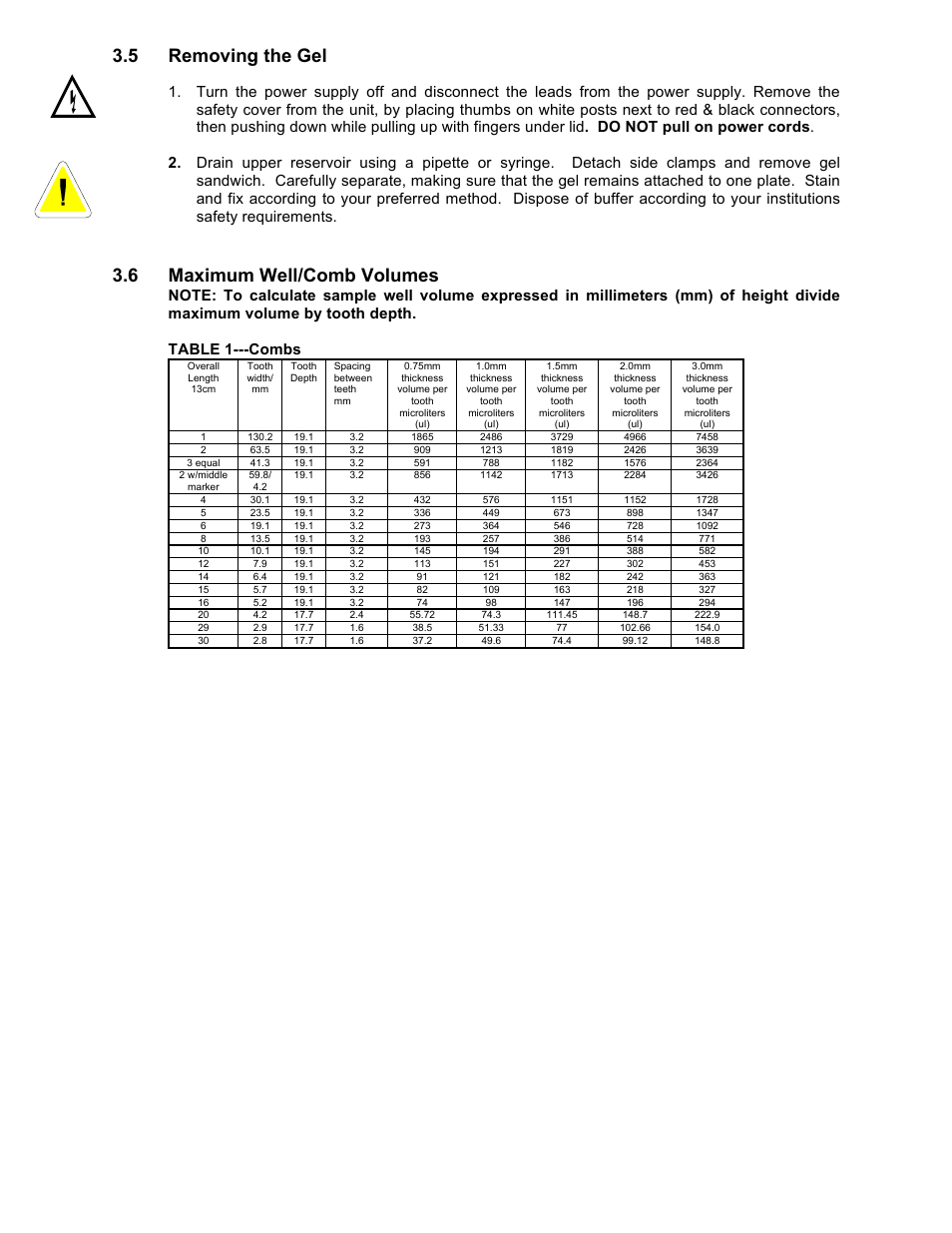 5 removing the gel, 6 maximum well/comb volumes | C.B.S. Scientific DASG-250-02 User Manual | Page 14 / 24