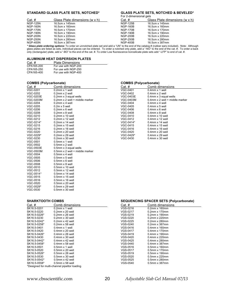 C.B.S. Scientific DASG-250-02 User Manual | Page 20 / 24