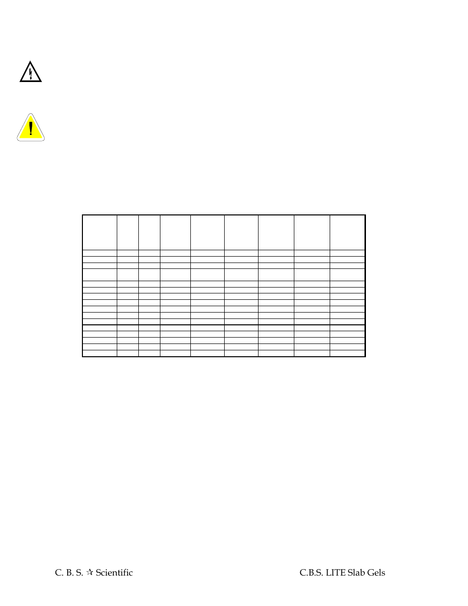 C. b. s.  scientific 12 c.b.s. lite slab gels, 5 removing the gel, 6 maximum well/comb volumes | C.B.S. Scientific SG Series User Manual | Page 12 / 20