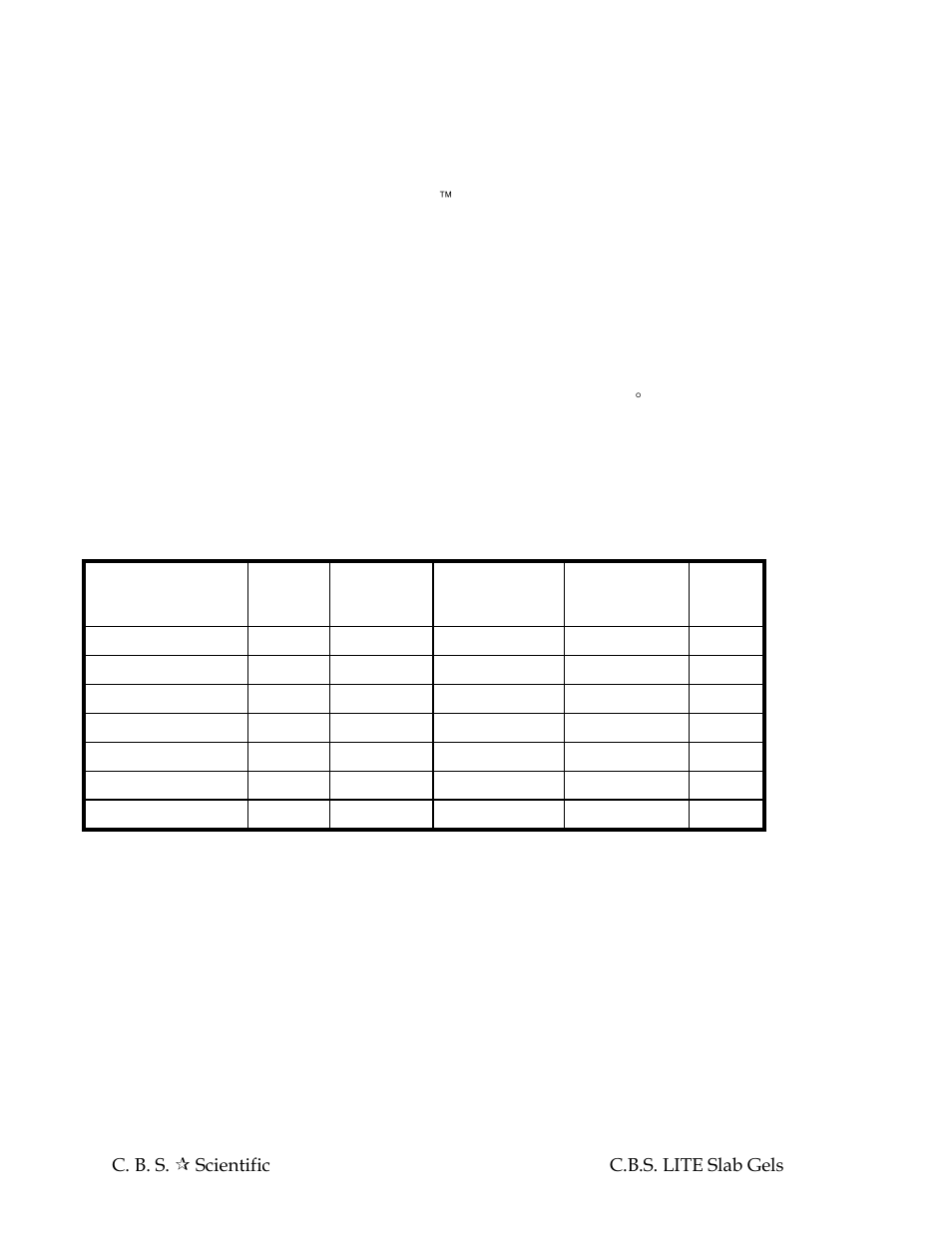 2 specifications, Table 2 specifications | C.B.S. Scientific SG Series User Manual | Page 5 / 20