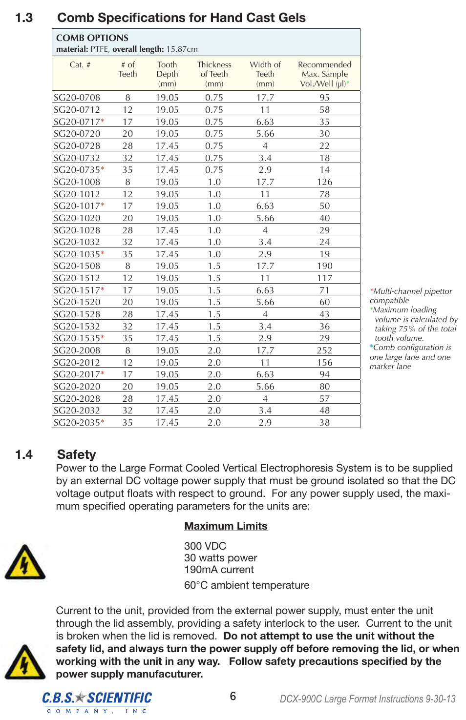 C.B.S. Scientific DCX-900C User Manual | Page 6 / 20