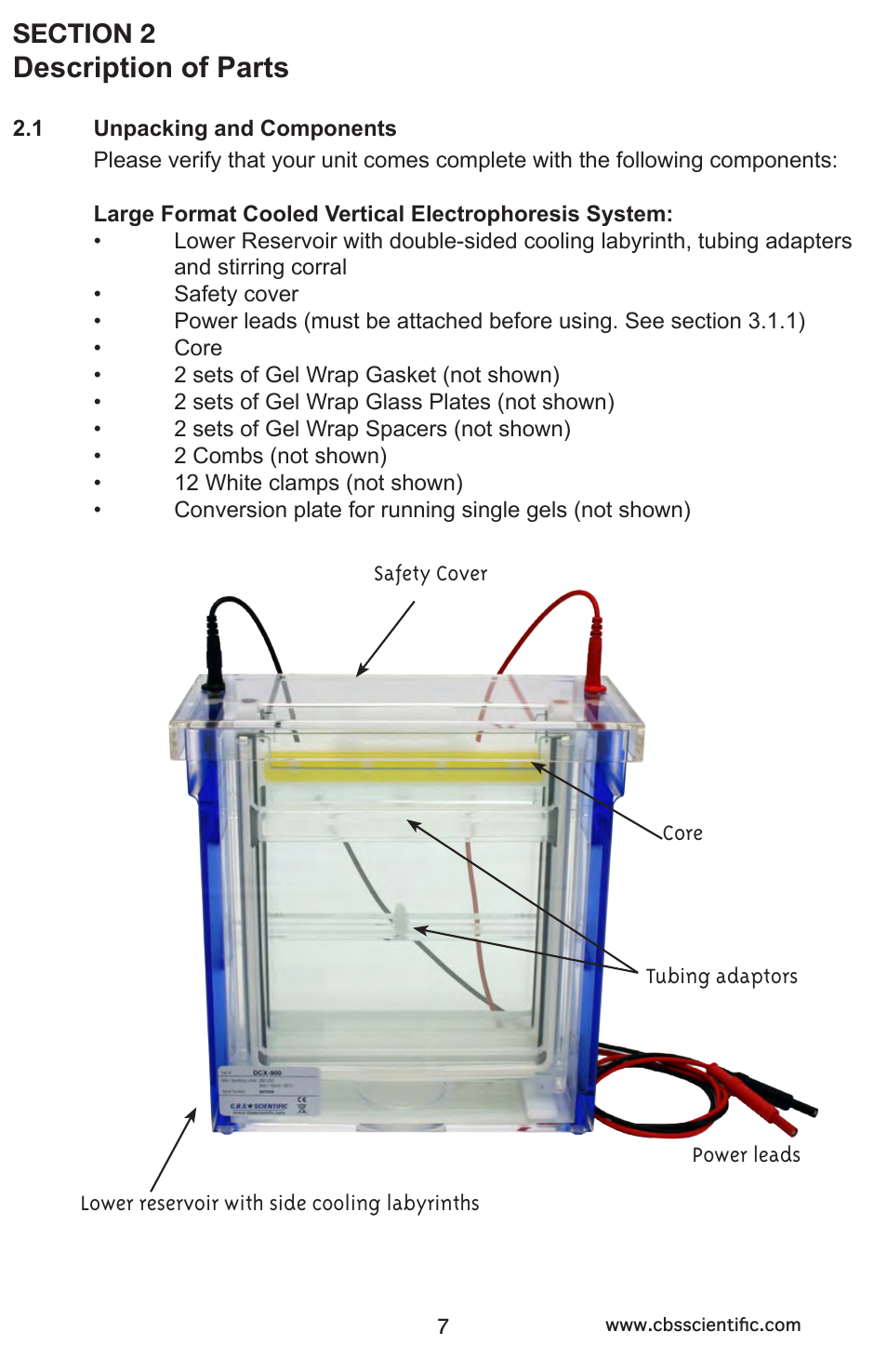 Description of parts | C.B.S. Scientific DCX-900C User Manual | Page 7 / 20