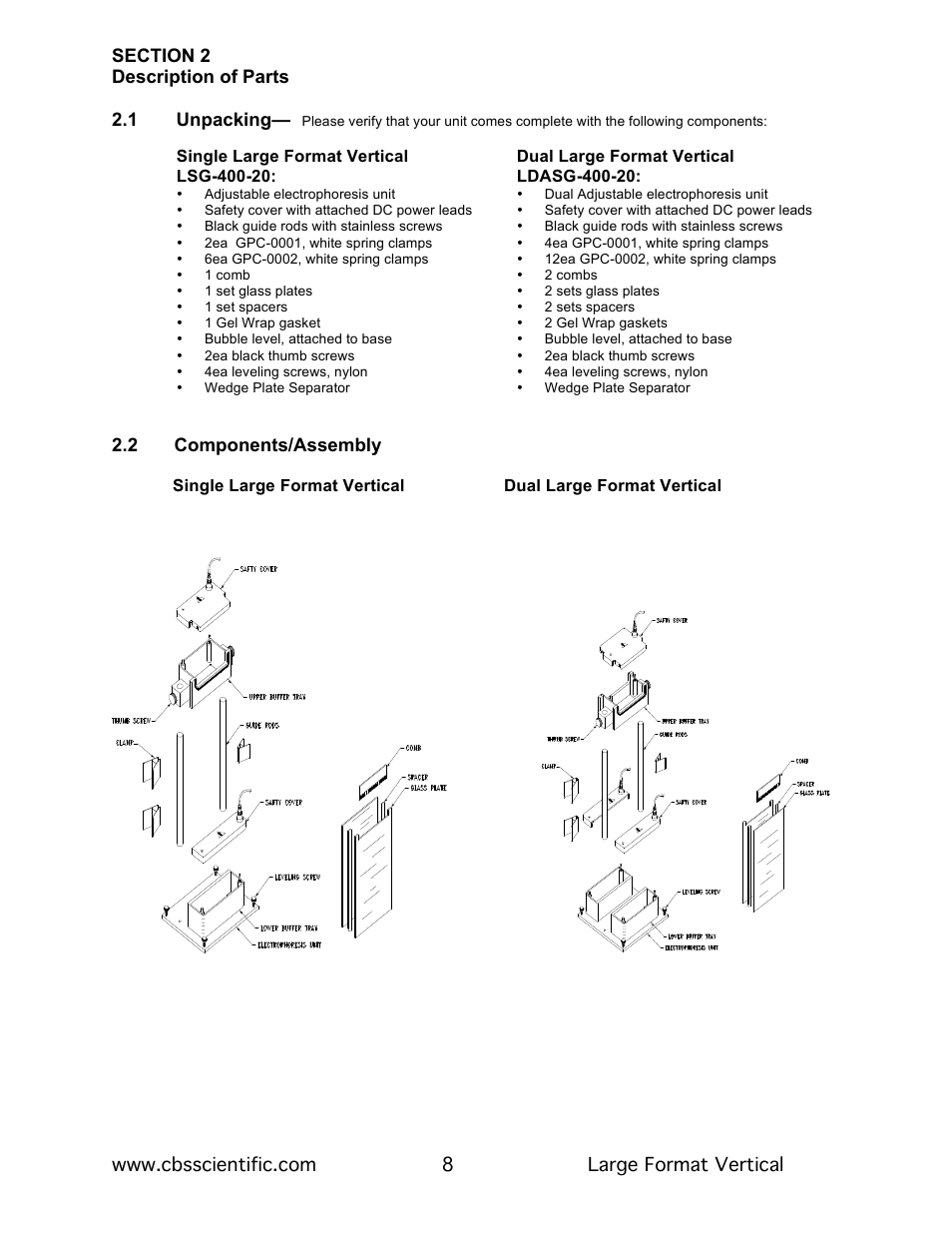 2 components/assembly | C.B.S. Scientific LDASG-400-20 User Manual | Page 8 / 18