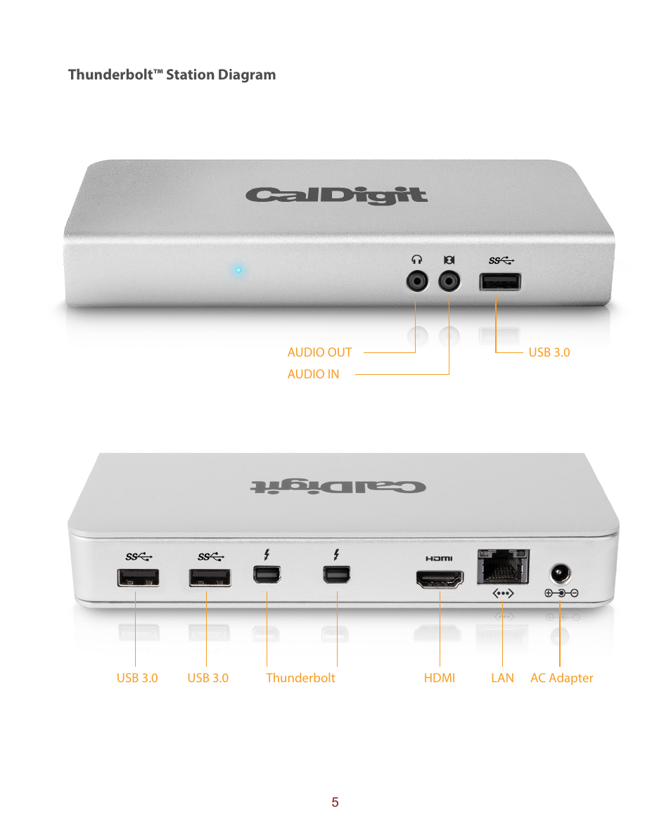 CalDigit Thunderbolt Station User Manual | Page 5 / 12