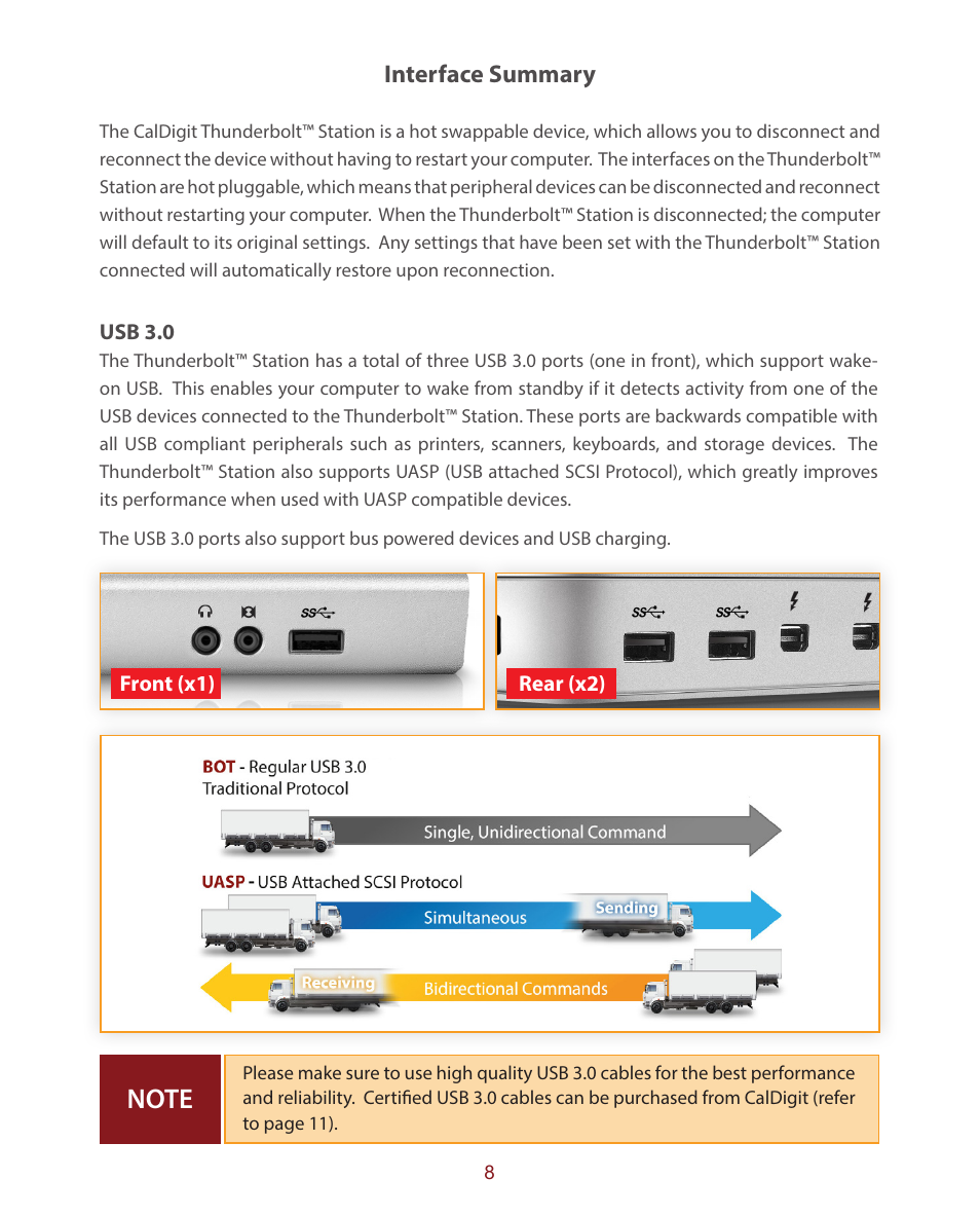 Interface summary | CalDigit Thunderbolt Station User Manual | Page 8 / 12