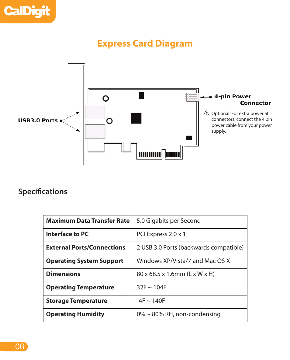 Express card diagram, Specifications | CalDigit USB 3 card for desktop User Manual | Page 6 / 15