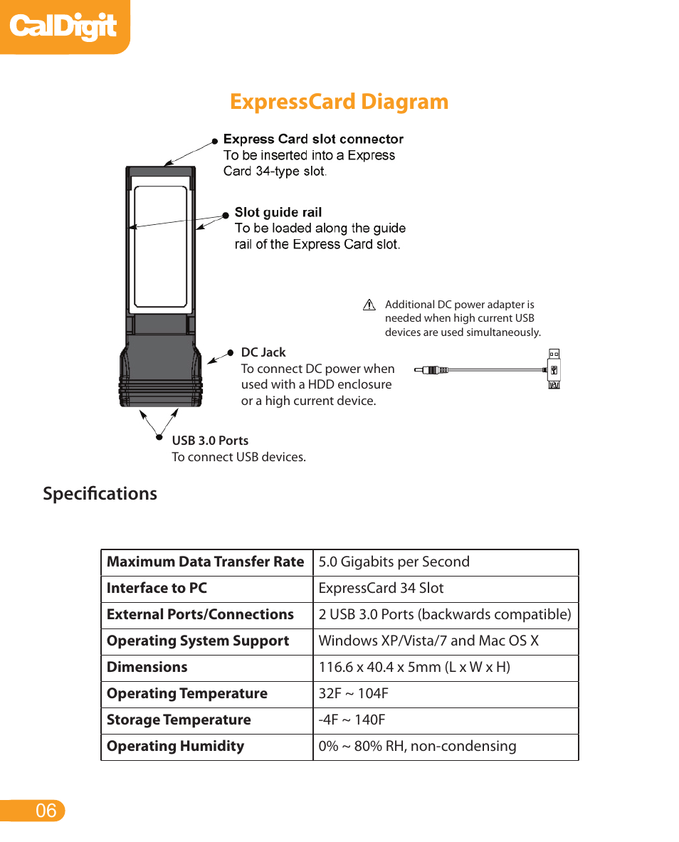 Expresscard diagram, Specifications | CalDigit USB 3 card for laptop User Manual | Page 6 / 15