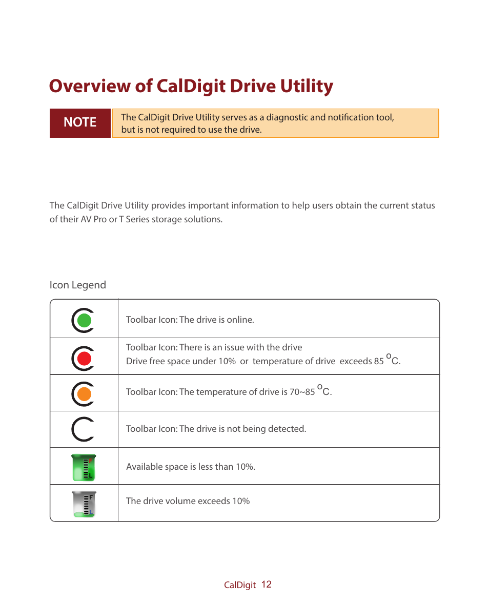Overview of caldigit drive utility | CalDigit AV Pro Combo User Manual | Page 12 / 21
