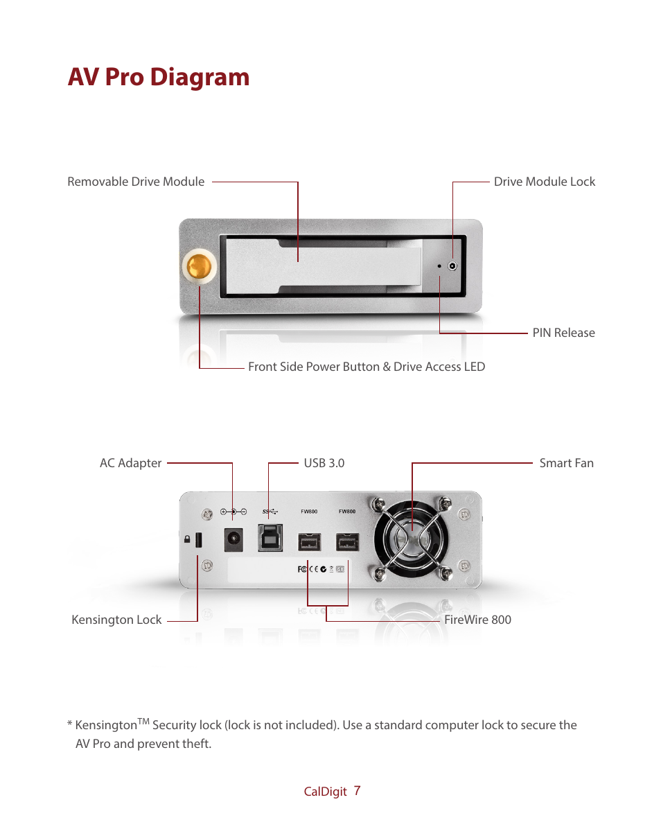 Av pro diagram | CalDigit AV Pro Combo User Manual | Page 7 / 21