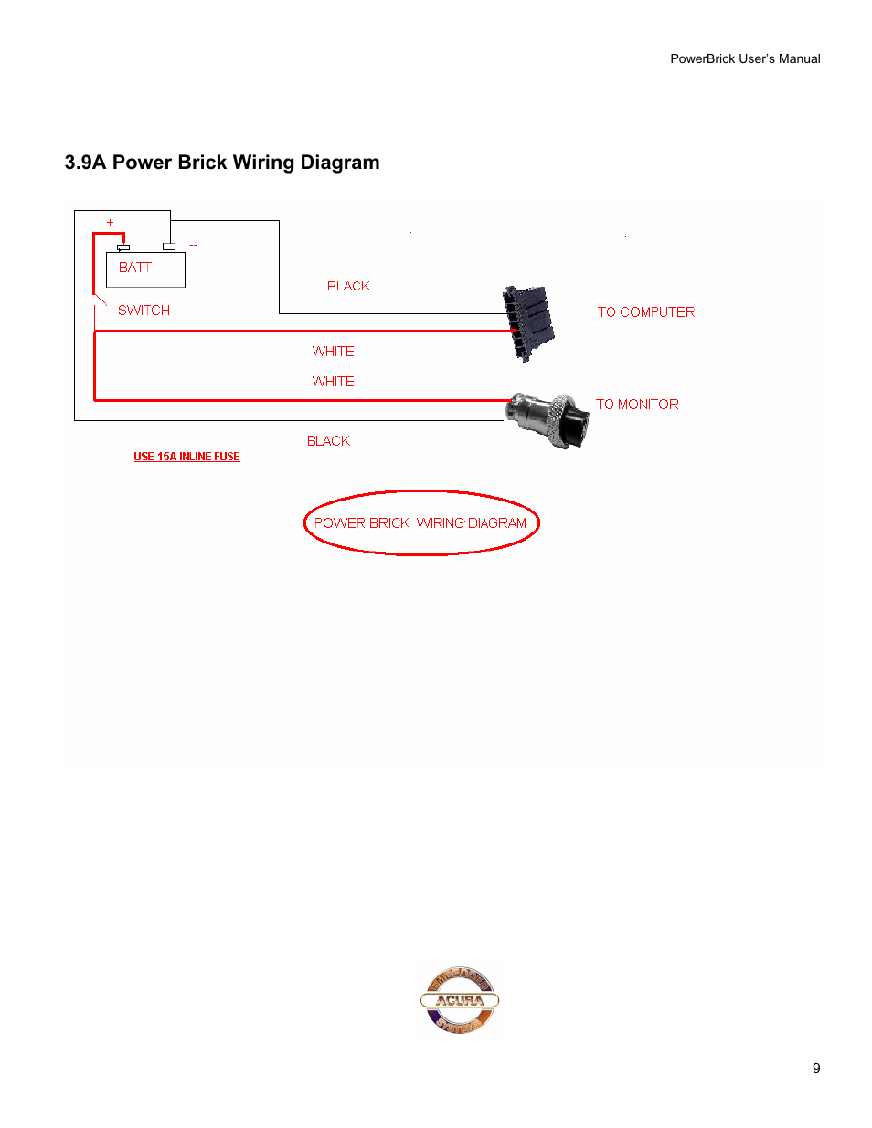 9a power brick wiring diagram | Acura Embedded PowerBrick Small footprint rugged Pentium-M User Manual | Page 13 / 14