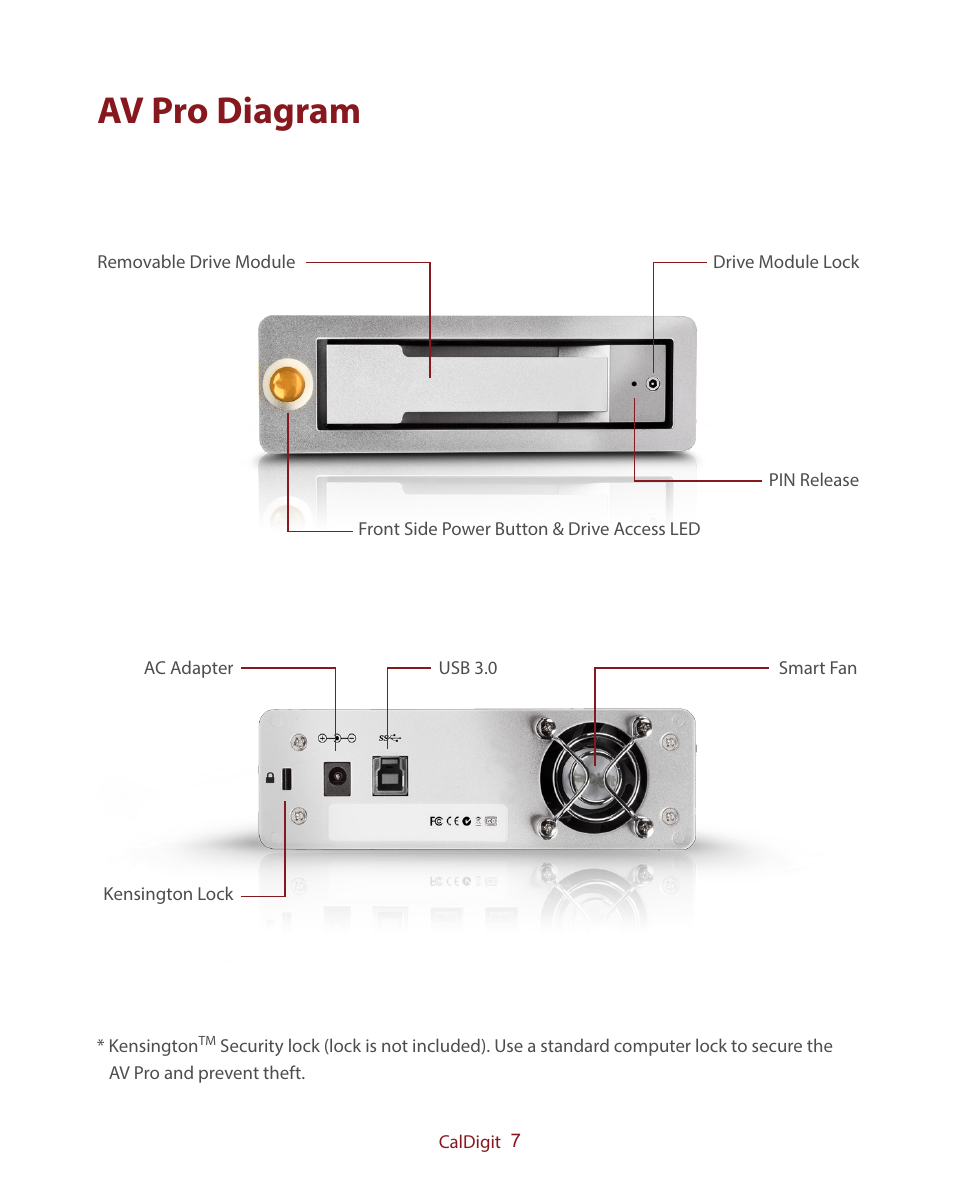 Av pro diagram | CalDigit AV Pro USB 3 Only User Manual | Page 7 / 21