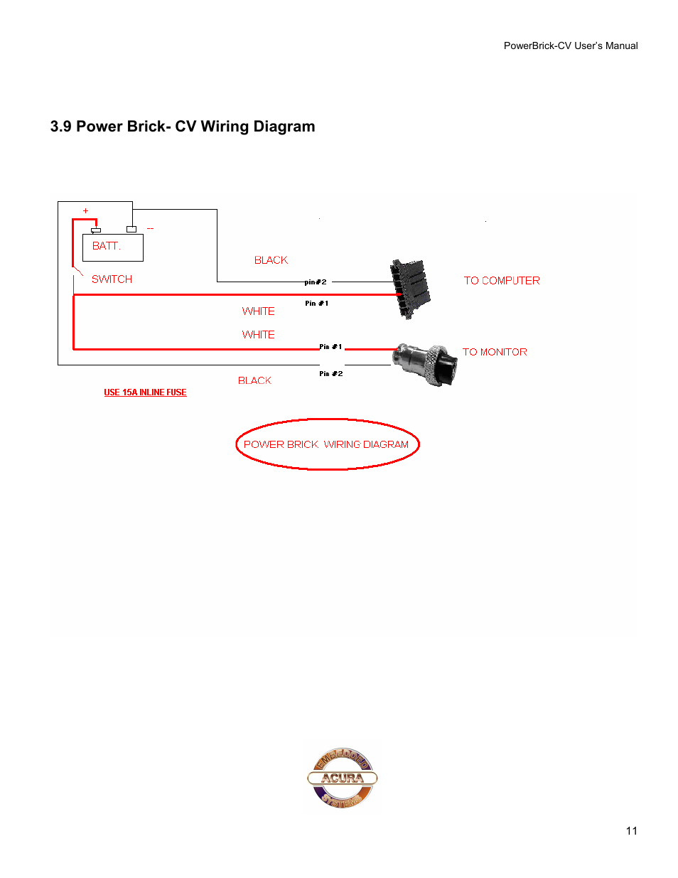 9 power brick- cv wiring diagram | Acura Embedded Power Brick-CV User Manual | Page 12 / 13