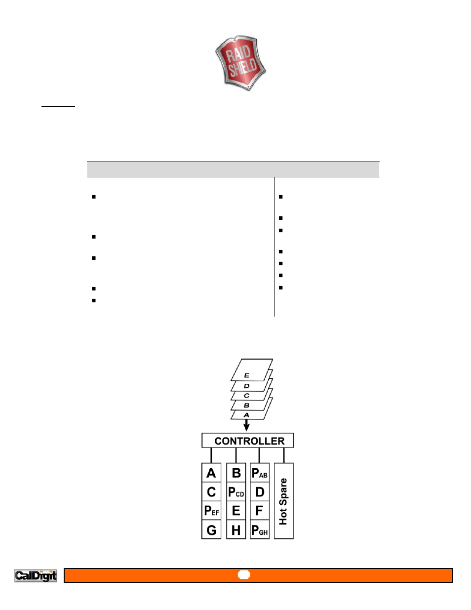 Raid 5 | CalDigit RAIDShield User Manual | Page 38 / 41