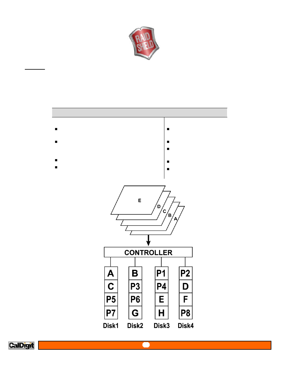Raid 6 | CalDigit RAIDShield User Manual | Page 39 / 41
