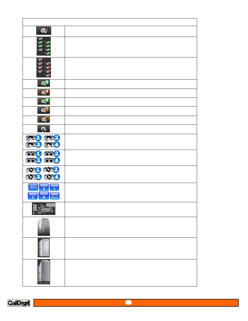 CalDigit RAIDShield User Manual | Page 4 / 41
