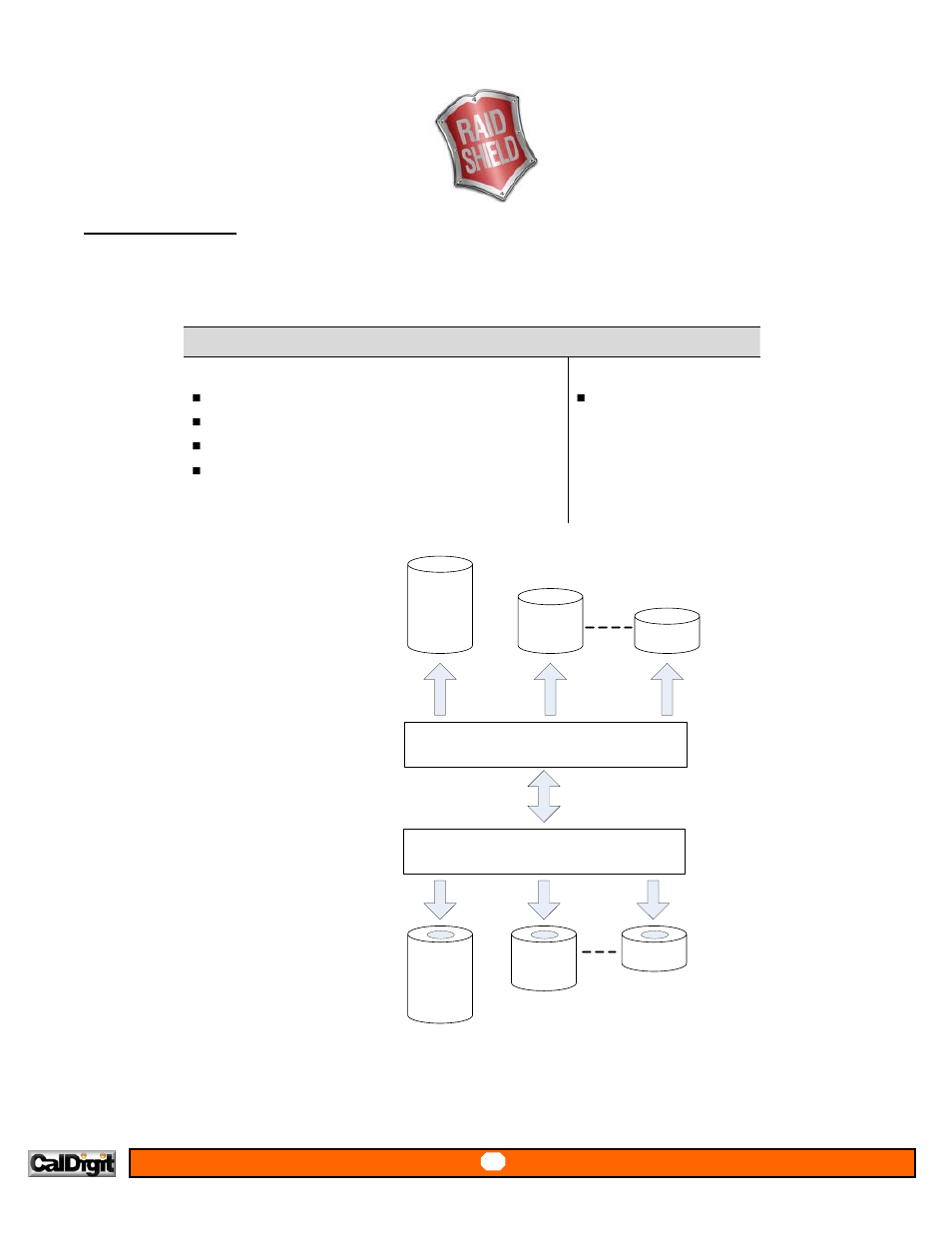 Enhanced jbod | CalDigit RAIDShield User Manual | Page 40 / 41