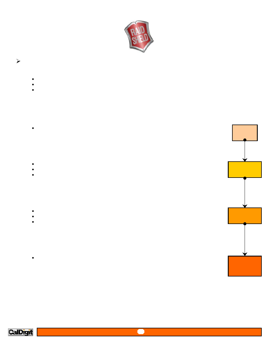 Installation flowchart | CalDigit RAIDShield User Manual | Page 7 / 41