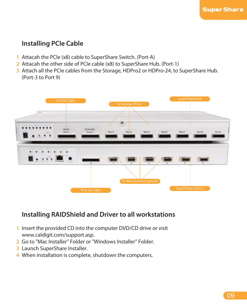 Installing pcie cable | CalDigit SuperShare User Manual | Page 9 / 13