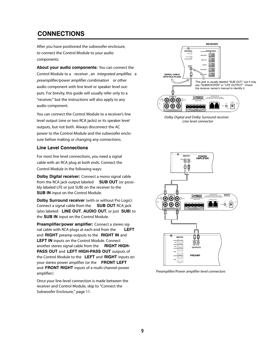 Connections, Line level connections, Olby ,ine 0reamplifier0ower | Cambridge SoundWorks P1005 1000 Watt Powered Subwoofer User Manual | Page 9 / 16
