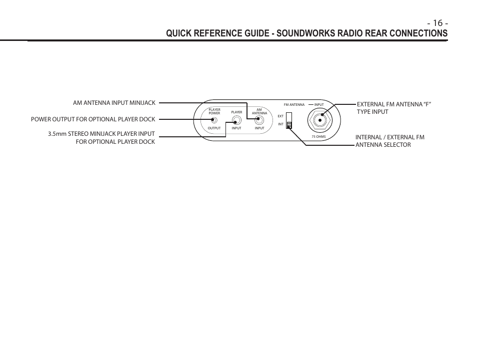 Cambridge SoundWorks Soundworks Radio 735 User Manual | Page 19 / 32