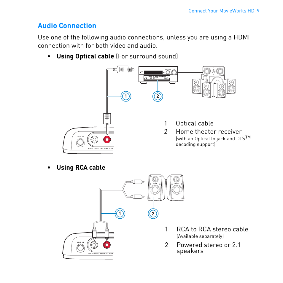 Audio connection, 1optical cable 2 home theater receiver, 1rca to rca stereo cable | 2powered stereo or 2.1 speakers | Cambridge SoundWorks MovieWorks HD User Manual | Page 10 / 36