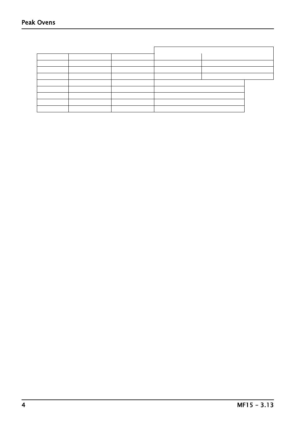 Carbolite Peak Series User Manual | Page 4 / 16