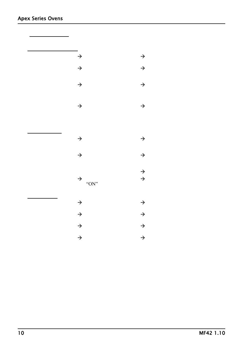 Fault analysis | Carbolite AX120 User Manual | Page 10 / 12