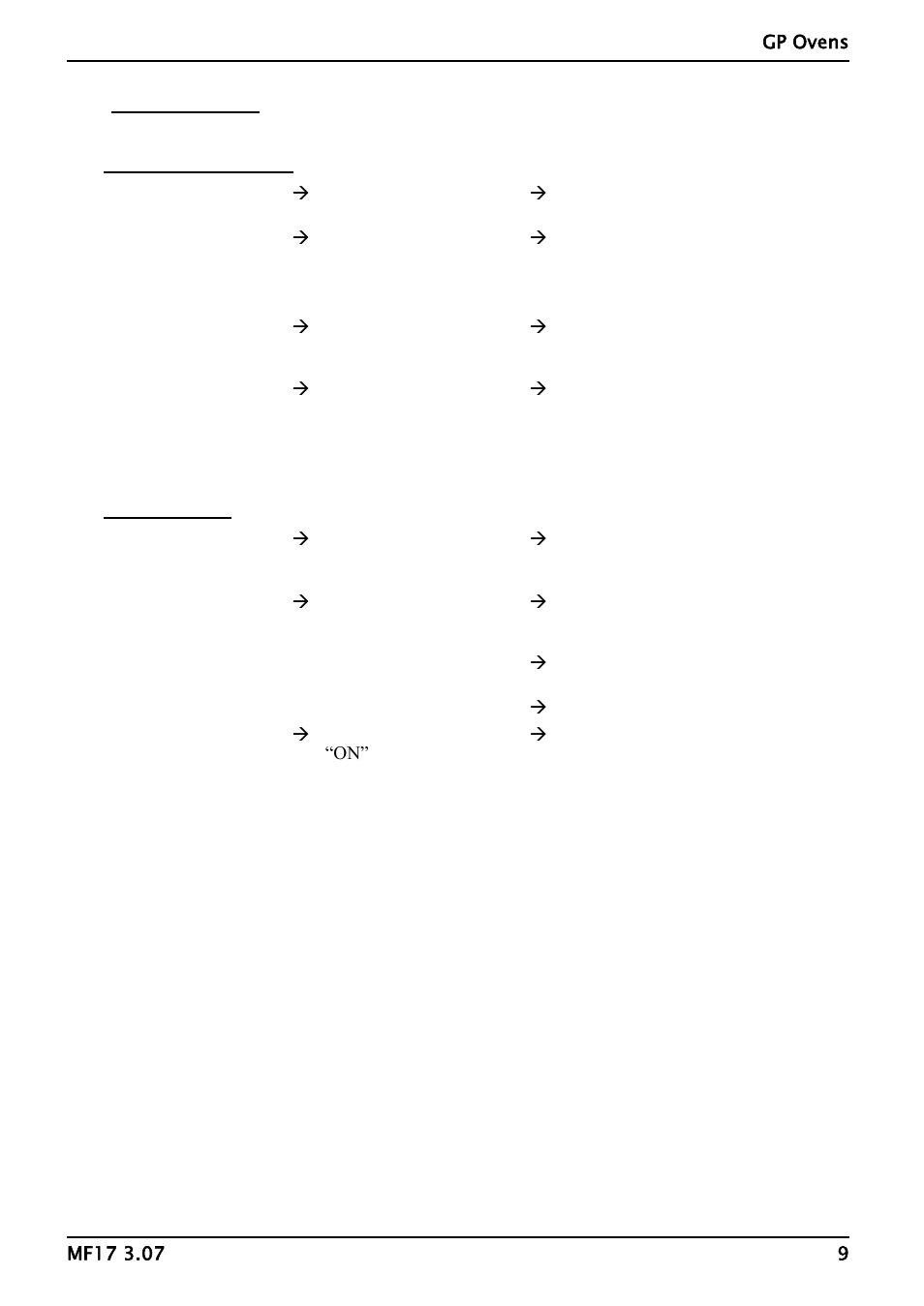 Fault analysis | Carbolite GP Series User Manual | Page 9 / 16