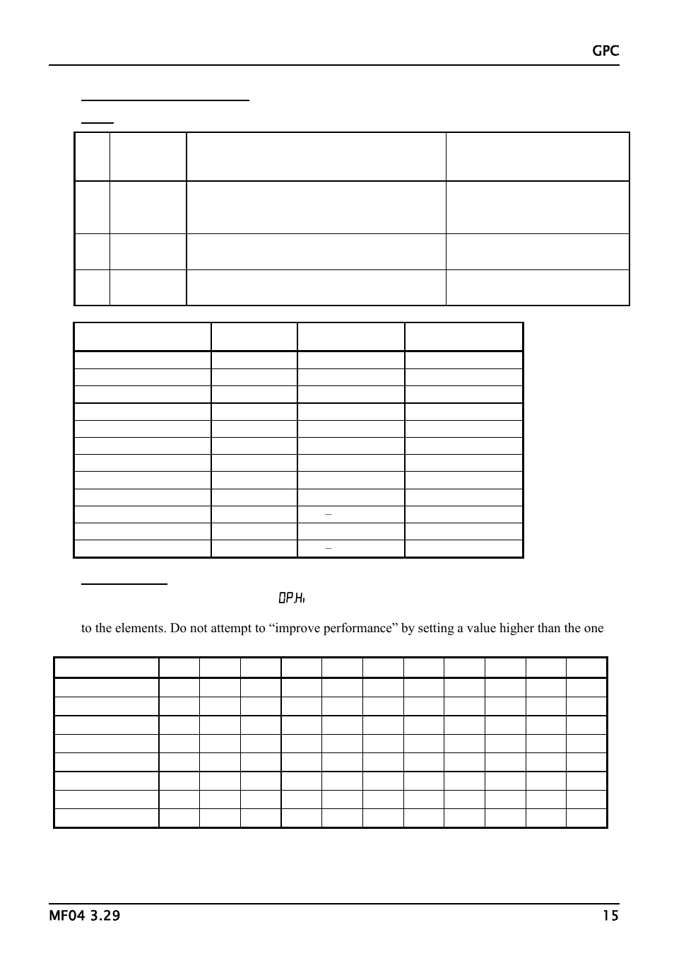 Fuses & power settings, On 8.1, On 8.2. i | Carbolite GPC Series User Manual | Page 15 / 16