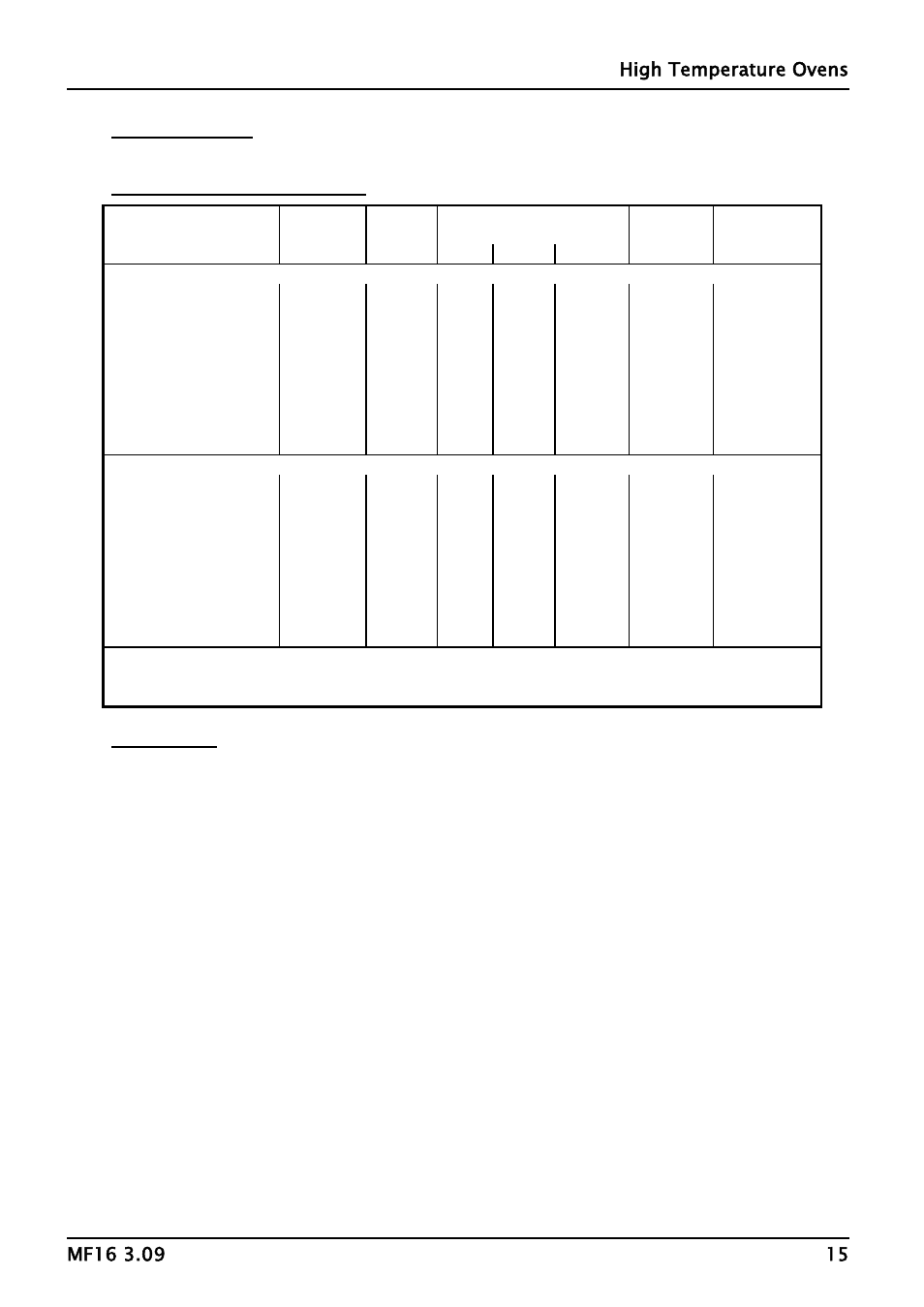 Specifications | Carbolite HTMA Series User Manual | Page 15 / 16